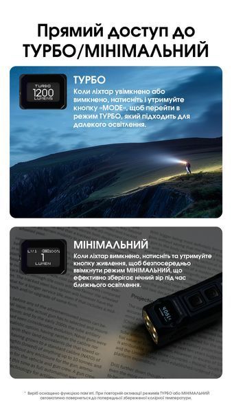 Ліхтар наключний Nitecore TUP2 MCT (4xUHE LED, 1200 люмен, 5 режимів, USB-C), синій TUP2 MCT фото