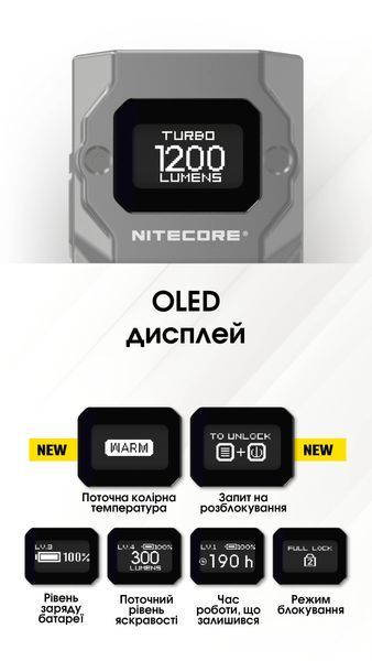 Ліхтар наключний Nitecore TUP2 MCT (4xUHE LED, 1200 люмен, 5 режимів, USB-C), синій TUP2 MCT фото