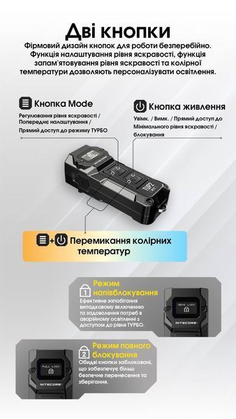 Ліхтар наключний Nitecore TUP2 MCT (4xUHE LED, 1200 люмен, 5 режимів, USB-C), синій TUP2 MCT фото