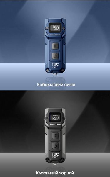 Ліхтар наключний Nitecore TUP2 MCT (4xUHE LED, 1200 люмен, 5 режимів, USB-C), синій TUP2 MCT фото