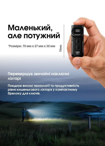 Ліхтар наключний Nitecore TUP2 MCT (4xUHE LED, 1200 люмен, 5 режимів, USB-C), синій TUP2 MCT фото