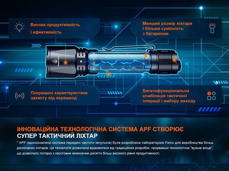 Ліхтар ручний Fenix TK11R TK11R фото