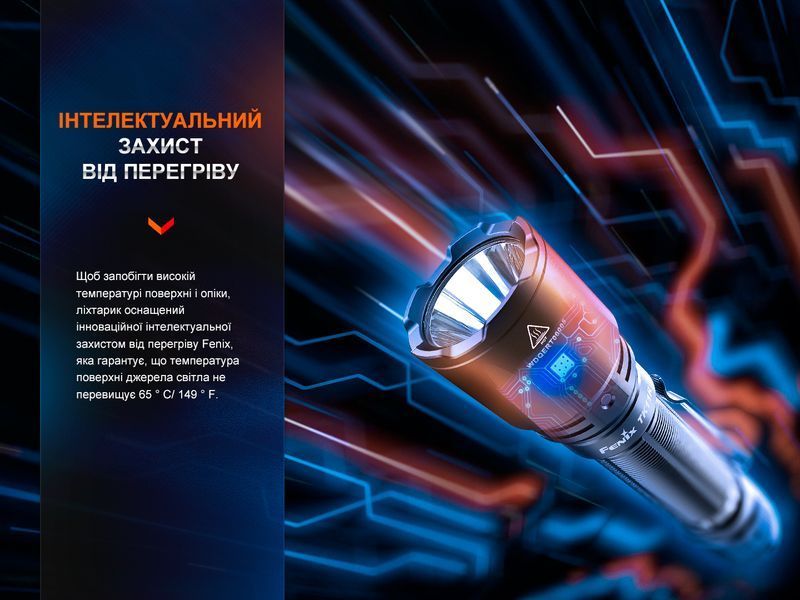 Ліхтар ручний Fenix TK11R TK11R фото