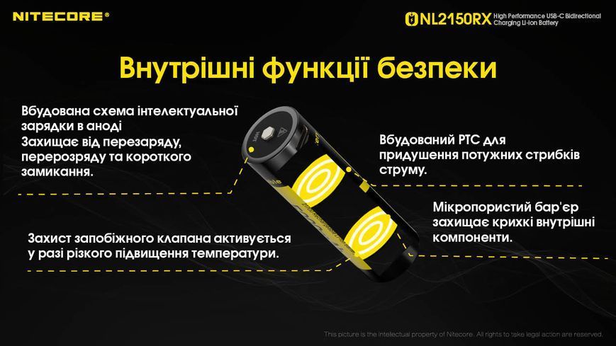 2в1 Акумулятор літієвий Li-Ion 21700 + Power Bank Nitecore NL2150RX 3.6V (5000mAh, USB Type-C), захищений NL2150RX фото
