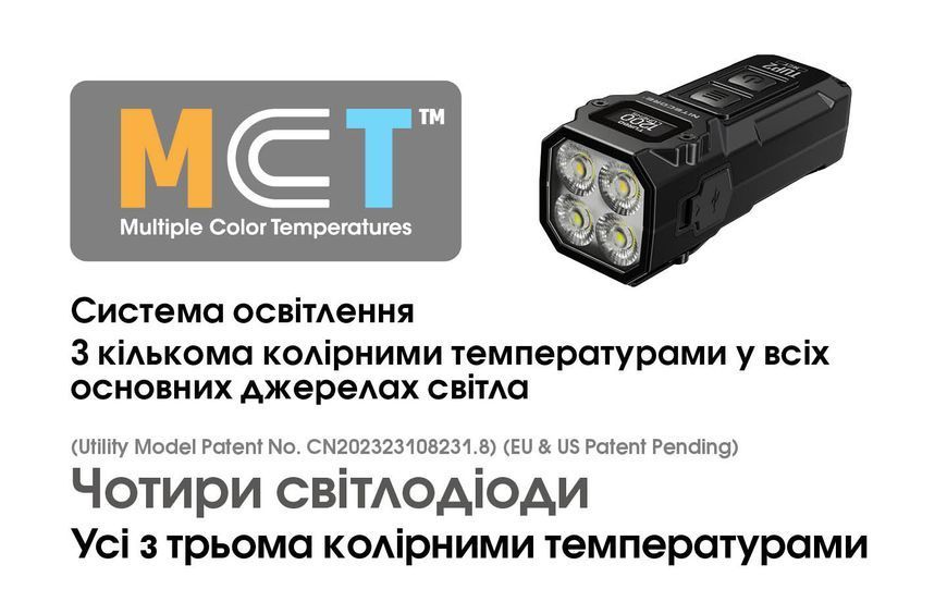 Ліхтар наключний Nitecore TUP2 MCT (4xUHE LED, 1200 люмен, 5 режимів, USB-C), синій TUP2 MCT фото