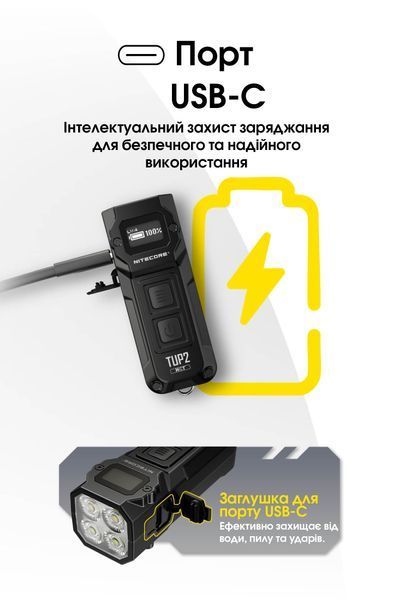 Ліхтар наключний Nitecore TUP2 MCT (4xUHE LED, 1200 люмен, 5 режимів, USB-C), чорний TUP2 MCT фото
