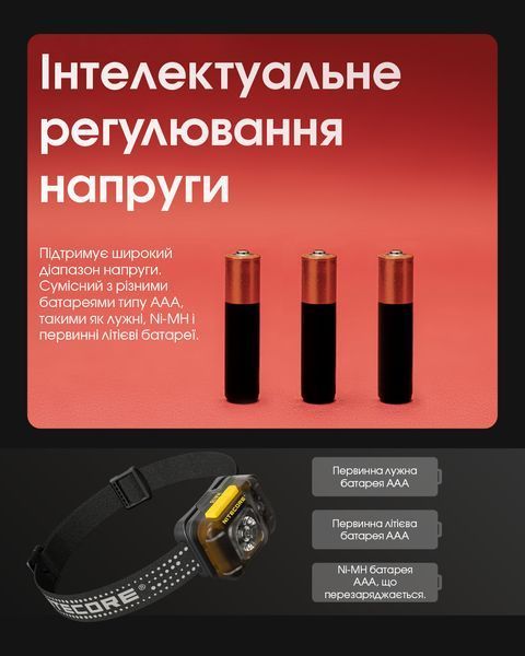 Налобний ліхтар із універсальним живленням Nitecore HA13 (350 люмен, 7 режимів, 3xAAA, USB-C) HA13 фото