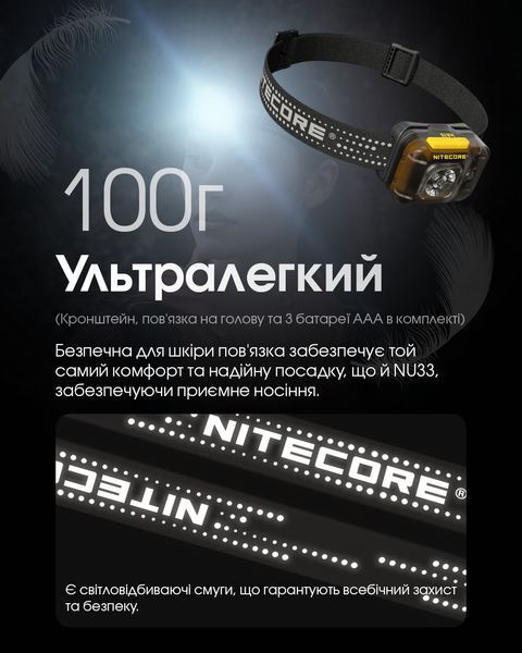 Налобний ліхтар із універсальним живленням Nitecore HA13 (350 люмен, 7 режимів, 3xAAA, USB-C) HA13 фото