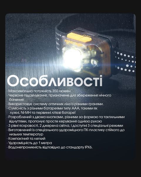 Налобний ліхтар із універсальним живленням Nitecore HA13 (350 люмен, 7 режимів, 3xAAA, USB-C) HA13 фото
