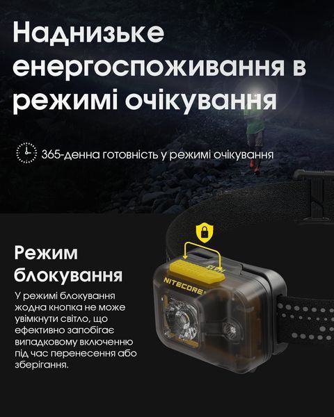 Налобний ліхтар із універсальним живленням Nitecore HA13 (350 люмен, 7 режимів, 3xAAA, USB-C) HA13 фото