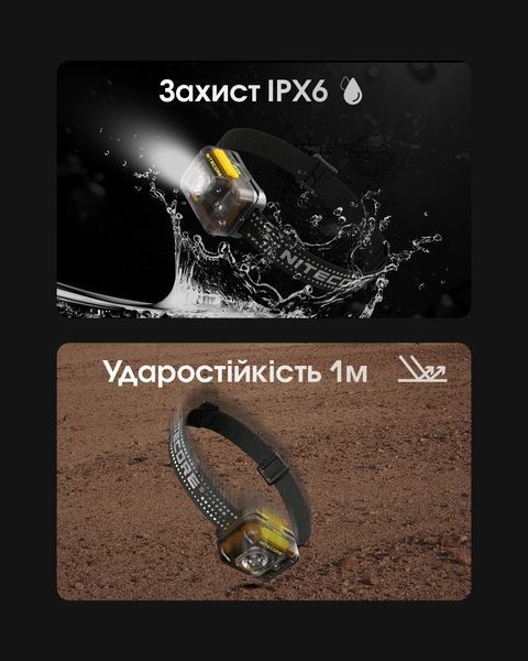 Налобний ліхтар із універсальним живленням Nitecore HA13 (350 люмен, 7 режимів, 3xAAA, USB-C) HA13 фото