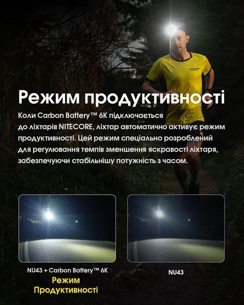 2в1 Зовнішнє джерело живлення для налобних ліхтарів + Power Bank Nitecore Carbon Battery 6K (Карбон, червоний маяк, 6000mAh, IP68) Carbon Battery 6K фото