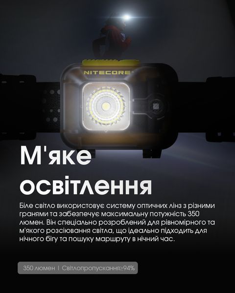 Налобний ліхтар із універсальним живленням Nitecore HA13 (350 люмен, 7 режимів, 3xAAA, USB-C) HA13 фото