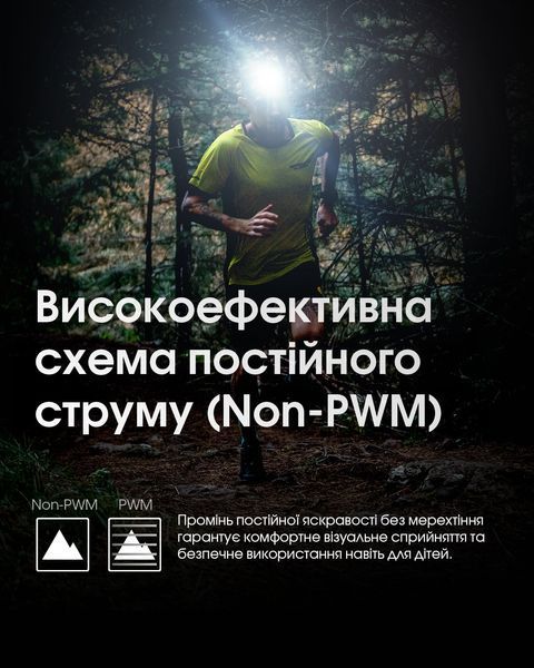 Налобний ліхтар із універсальним живленням Nitecore HA13 (350 люмен, 7 режимів, 3xAAA, USB-C) HA13 фото