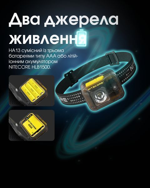 Налобний ліхтар із універсальним живленням Nitecore HA13 (350 люмен, 7 режимів, 3xAAA, USB-C) HA13 фото