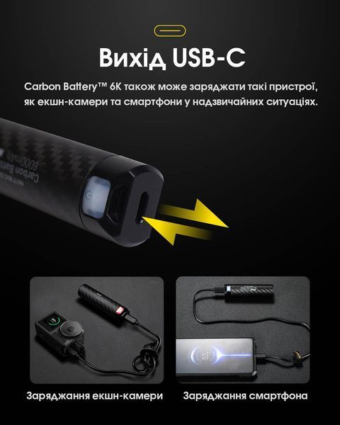 2в1 Зовнішнє джерело живлення для налобних ліхтарів + Power Bank Nitecore Carbon Battery 6K (Карбон, червоний маяк, 6000mAh, IP68) Carbon Battery 6K фото