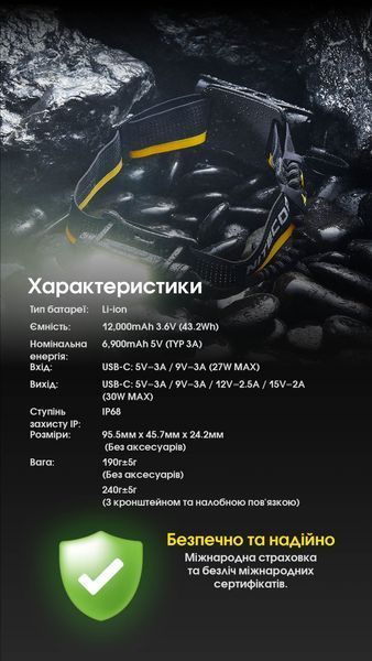 2в1 Зовнішнє джерело живлення для налобних ліхтарів Power Bank Nitecore Carbon Battery 12K Kit (Карбон, червоний маяк, 12000mAh, IP68), комплект Carbon Battery 12K Kit фото
