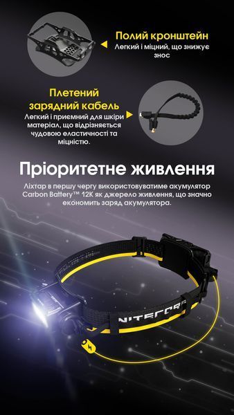 2в1 Зовнішнє джерело живлення для налобних ліхтарів Power Bank Nitecore Carbon Battery 12K Kit (Карбон, червоний маяк, 12000mAh, IP68), комплект Carbon Battery 12K Kit фото