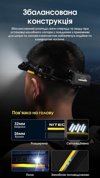 2в1 Зовнішнє джерело живлення для налобних ліхтарів Power Bank Nitecore Carbon Battery 12K Kit (Карбон, червоний маяк, 12000mAh, IP68), комплект Carbon Battery 12K Kit фото