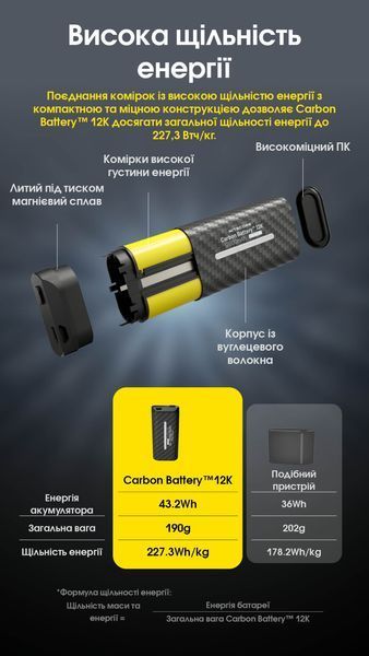 2в1 Зовнішнє джерело живлення для налобних ліхтарів Power Bank Nitecore Carbon Battery 12K Kit (Карбон, червоний маяк, 12000mAh, IP68), комплект Carbon Battery 12K Kit фото