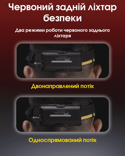 2в1 Зовнішнє джерело живлення для налобних ліхтарів Power Bank Nitecore Carbon Battery 12K Kit (Карбон, червоний маяк, 12000mAh, IP68), комплект Carbon Battery 12K Kit фото