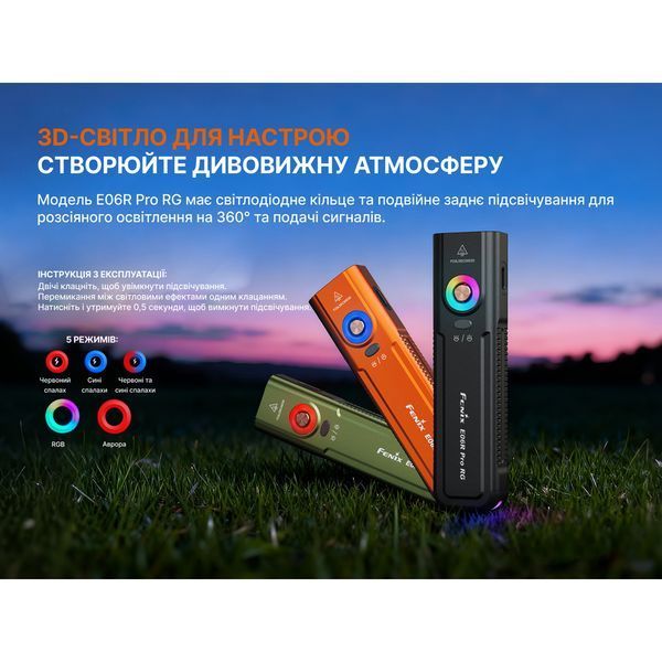 Ліхтар Fenix E06R PRO RG, чорний atlantxml_74595 фото