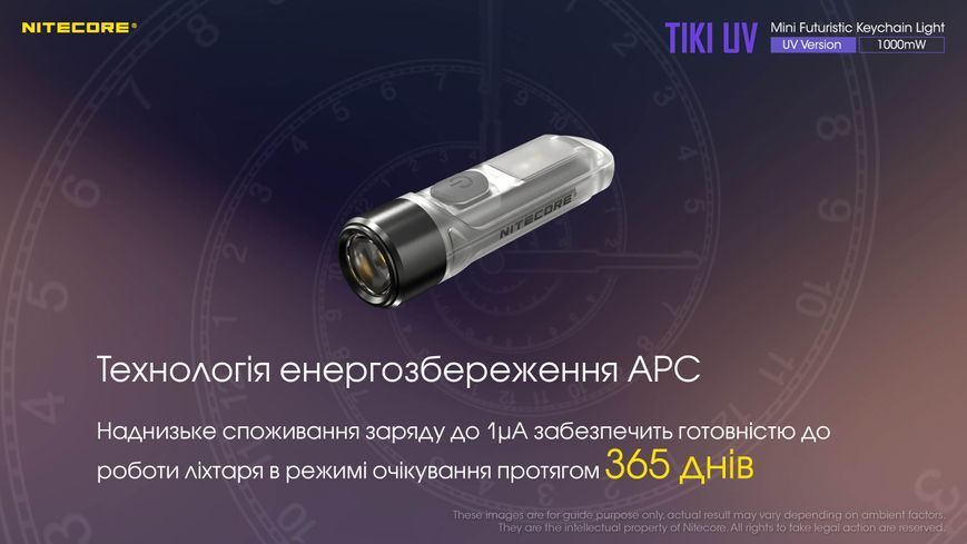 Ліхтар наключний ультрафіолетовий Nitecore Tiki UV (UV 1 Вт, 365 нм, CRI 70 Lm, 5 режимів, USB-C) Tiki UV фото