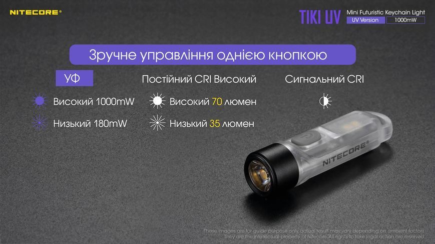 Ліхтар наключний ультрафіолетовий Nitecore Tiki UV (UV 1 Вт, 365 нм, CRI 70 Lm, 5 режимів, USB-C) Tiki UV фото