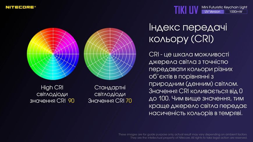 Ліхтар наключний ультрафіолетовий Nitecore Tiki UV (UV 1 Вт, 365 нм, CRI 70 Lm, 5 режимів, USB-C) Tiki UV фото
