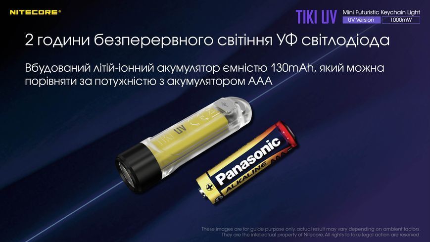 Ліхтар наключний ультрафіолетовий Nitecore Tiki UV (UV 1 Вт, 365 нм, CRI 70 Lm, 5 режимів, USB-C) Tiki UV фото