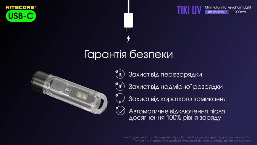 Ліхтар наключний ультрафіолетовий Nitecore Tiki UV (UV 1 Вт, 365 нм, CRI 70 Lm, 5 режимів, USB-C) Tiki UV фото