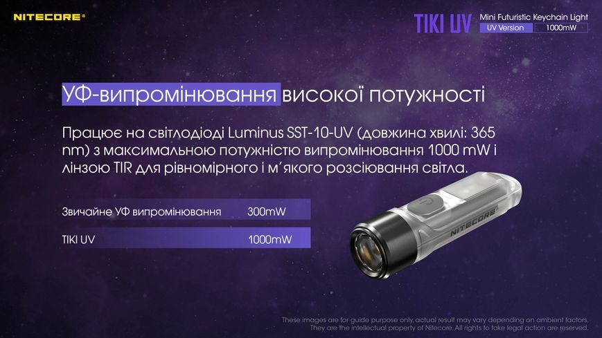 Ліхтар наключний ультрафіолетовий Nitecore Tiki UV (UV 1 Вт, 365 нм, CRI 70 Lm, 5 режимів, USB-C) Tiki UV фото