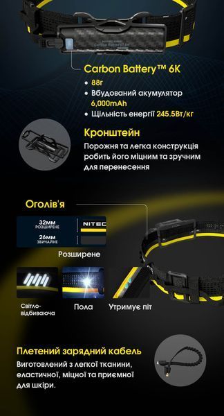 2в1 Зовнішнє джерело живлення для налобних ліхтарів Power Bank Nitecore Carbon Battery&trade; 6K Kit (Карбон, червоний маяк, 6000mAh, IP68), комплект Carbon Battery 6K Kit фото