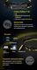 2в1 Зовнішнє джерело живлення для налобних ліхтарів Power Bank Nitecore Carbon Battery&trade; 6K Kit (Карбон, червоний маяк, 6000mAh, IP68), комплект Carbon Battery 6K Kit фото 5