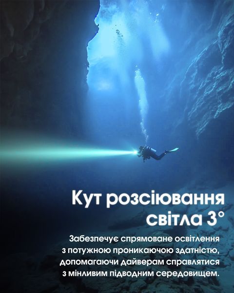 Ліхтар підводний Nitecore DL30 (1100 люмен, 9 режимів, 1х21700, USB-C) DL30 фото