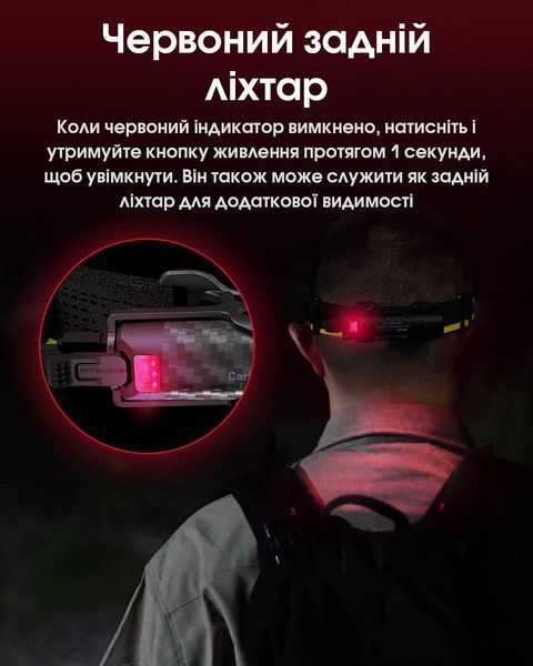 2в1 Зовнішнє джерело живлення для налобних ліхтарів Power Bank Nitecore Carbon Battery&trade; 6K Kit (Карбон, червоний маяк, 6000mAh, IP68), комплект Carbon Battery 6K Kit фото