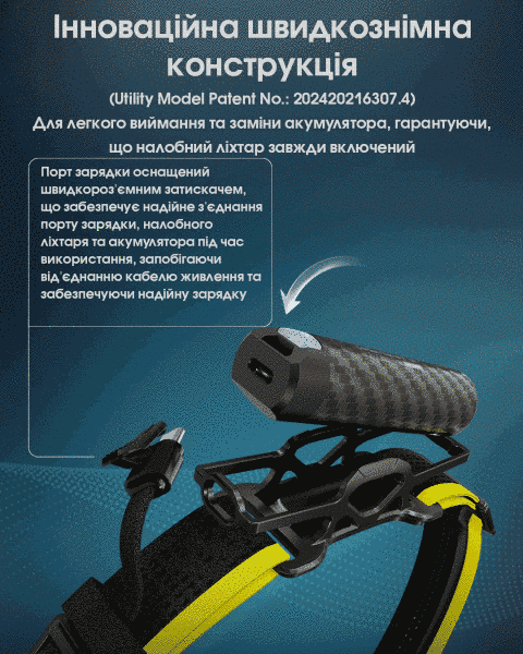 2в1 Зовнішнє джерело живлення для налобних ліхтарів Power Bank Nitecore Carbon Battery&trade; 6K Kit (Карбон, червоний маяк, 6000mAh, IP68), комплект Carbon Battery 6K Kit фото