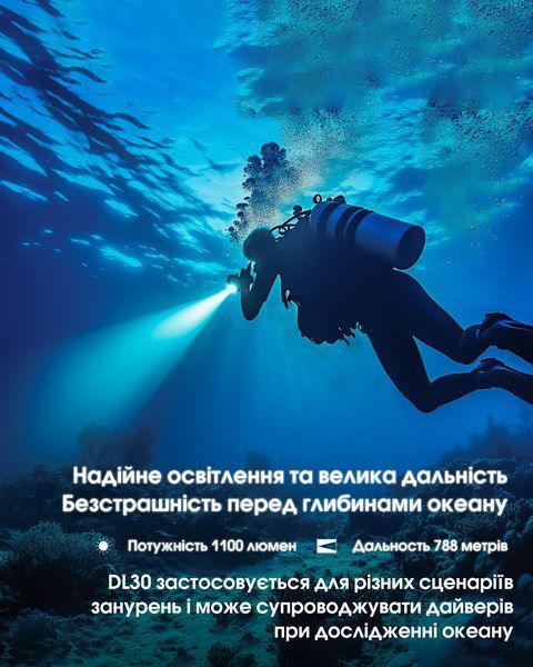 Ліхтар підводний Nitecore DL30 (1100 люмен, 9 режимів, 1х21700, USB-C) DL30 фото