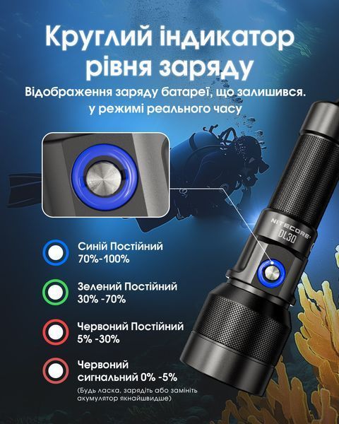 Ліхтар підводний Nitecore DL30 (1100 люмен, 9 режимів, 1х21700, USB-C) DL30 фото