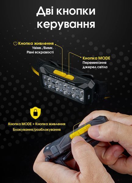 Ліхтар налобний Nitecore HU2000 (NiteLab UHE, 2000 люмен, 1600 люмен, 10 режимів, USB Type-C) HU2000 фото