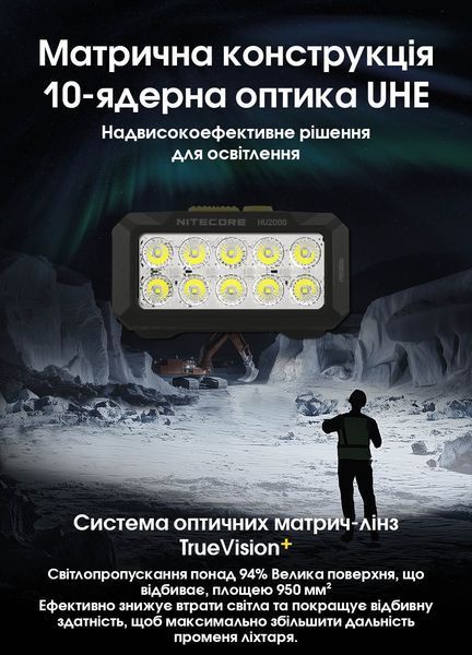 Ліхтар налобний Nitecore HU2000 (NiteLab UHE, 2000 люмен, 1600 люмен, 10 режимів, USB Type-C) HU2000 фото