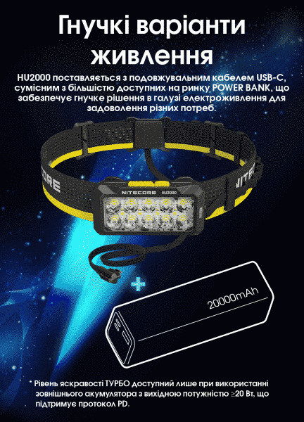 Ліхтар налобний Nitecore HU2000 (NiteLab UHE, 2000 люмен, 1600 люмен, 10 режимів, USB Type-C) HU2000 фото
