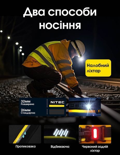 Ліхтар налобний Nitecore HU2000 (NiteLab UHE, 2000 люмен, 1600 люмен, 10 режимів, USB Type-C) HU2000 фото