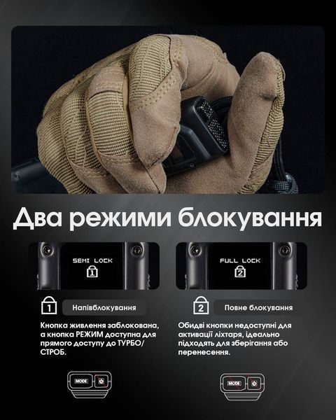 Ліхтар Nitecore EDC27 UHi (2xUHi 20 LED, 3100 люмен, 6 режимів, USB-C) EDC27 UHi фото
