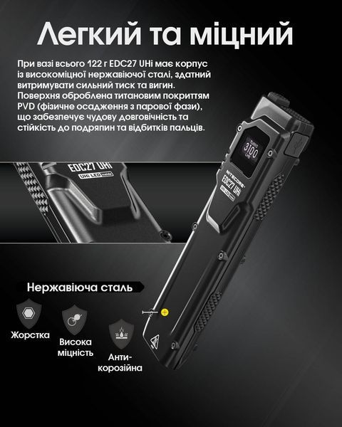 Ліхтар Nitecore EDC27 UHi (2xUHi 20 LED, 3100 люмен, 6 режимів, USB-C) EDC27 UHi фото