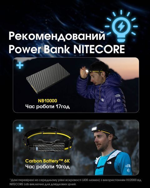 Ліхтар налобний Nitecore HU2000 (NiteLab UHE, 2000 люмен, 1600 люмен, 10 режимів, USB Type-C) HU2000 фото