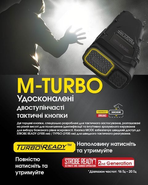 Ліхтар Nitecore EDC27 UHi (2xUHi 20 LED, 3100 люмен, 6 режимів, USB-C) EDC27 UHi фото