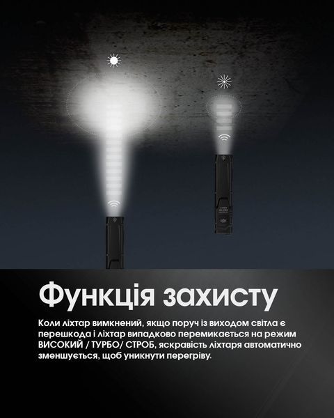 Ліхтар Nitecore EDC27 UHi (2xUHi 20 LED, 3100 люмен, 6 режимів, USB-C) EDC27 UHi фото