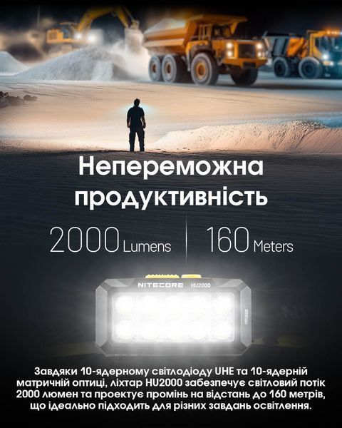 Ліхтар налобний Nitecore HU2000 (NiteLab UHE, 2000 люмен, 1600 люмен, 10 режимів, USB Type-C) HU2000 фото