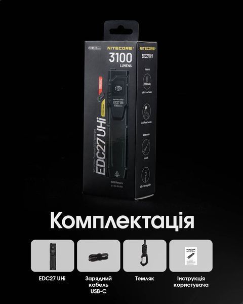 Ліхтар Nitecore EDC27 UHi (2xUHi 20 LED, 3100 люмен, 6 режимів, USB-C) EDC27 UHi фото